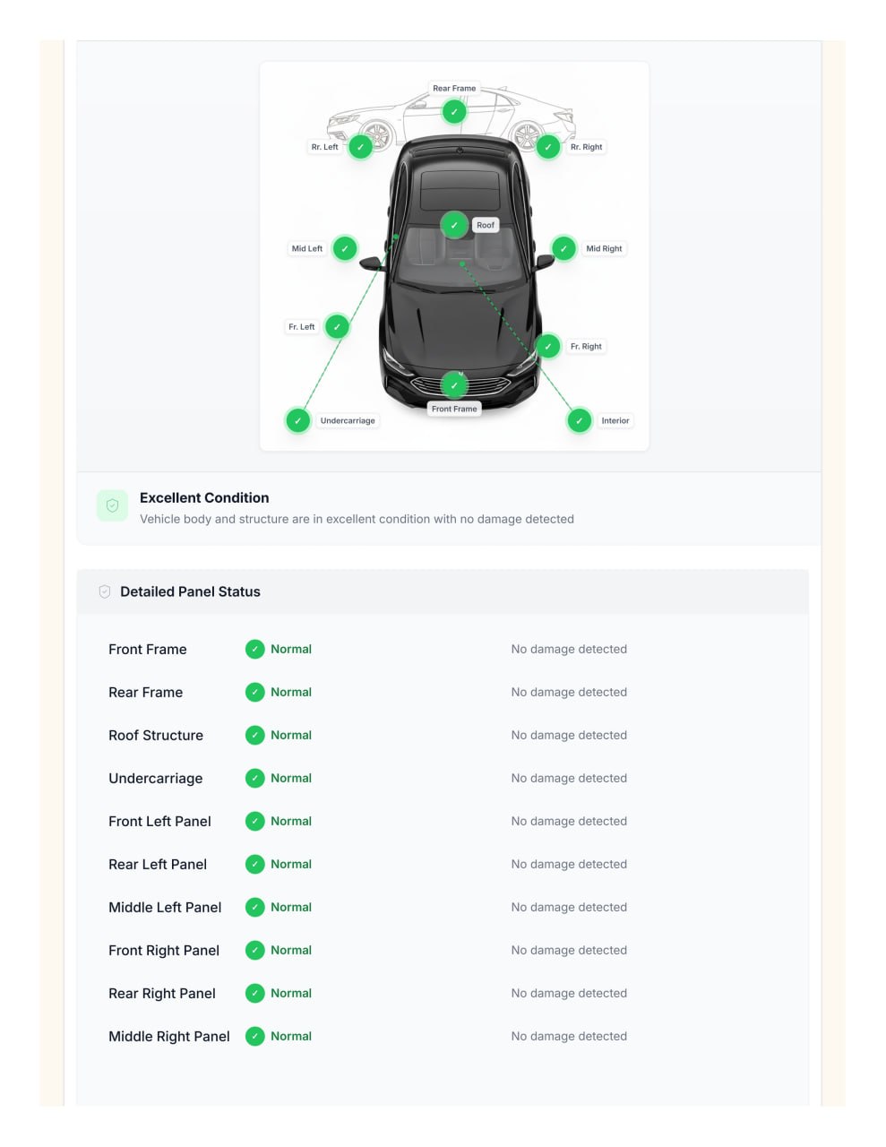 China — insurance databases